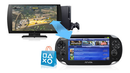 İki PS3 efsanesini Remote Play ile şimdi PS Vita sahipleri de oynayabiliyor