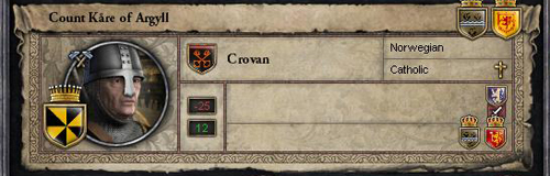 Crusader Kings II Rehberi