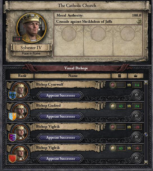 Crusader Kings II Rehberi