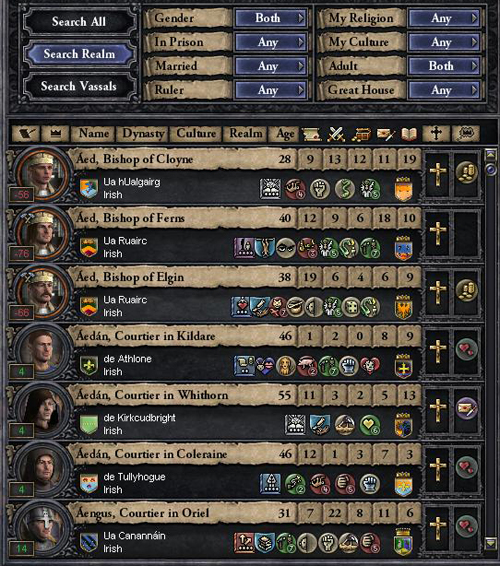 Crusader Kings II Rehberi