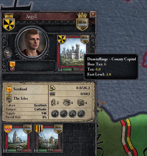 Crusader Kings II Rehberi