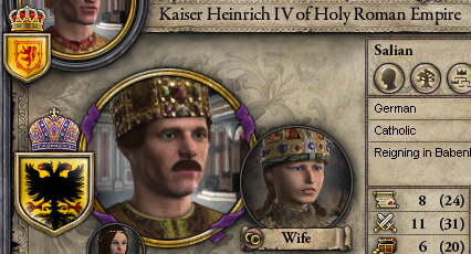 Crusader Kings II Rehberi