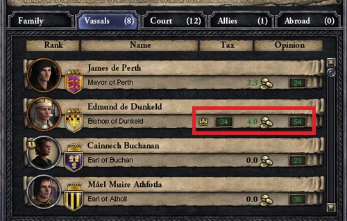 Crusader Kings II Rehberi