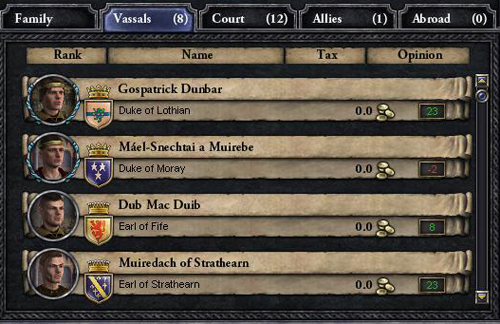 Crusader Kings II Rehberi