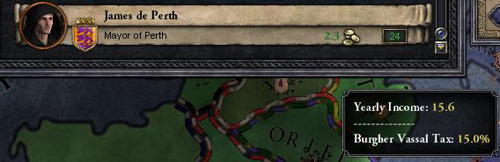 Crusader Kings II Rehberi