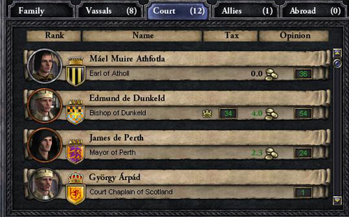 Crusader Kings II Rehberi