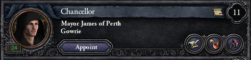 Crusader Kings II Rehberi