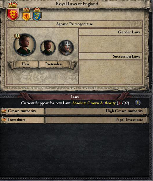 Crusader Kings II Rehberi