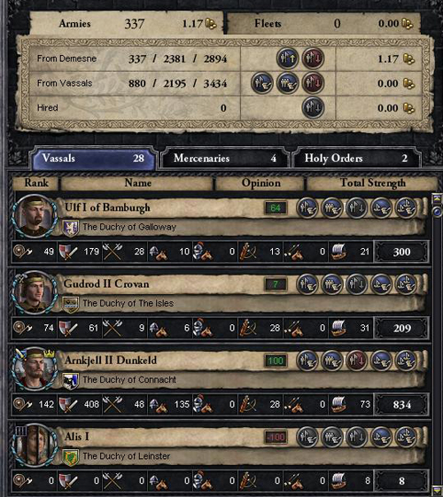 Crusader Kings II Rehberi