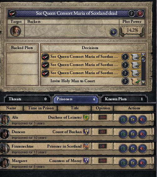 Crusader Kings II Rehberi