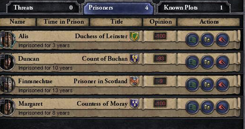 Crusader Kings II Rehberi