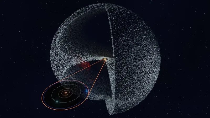 Oort Bulutu Düşündüğümüzden Daha Karmaşık Olabilir